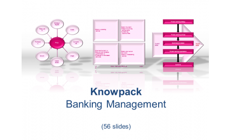 Banking Management - 56 diagrams in PDF